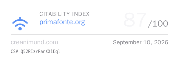 Citability Index 87/100 — Primafonte