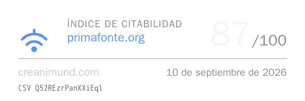 Citability Index 87/100 — Primafonte
